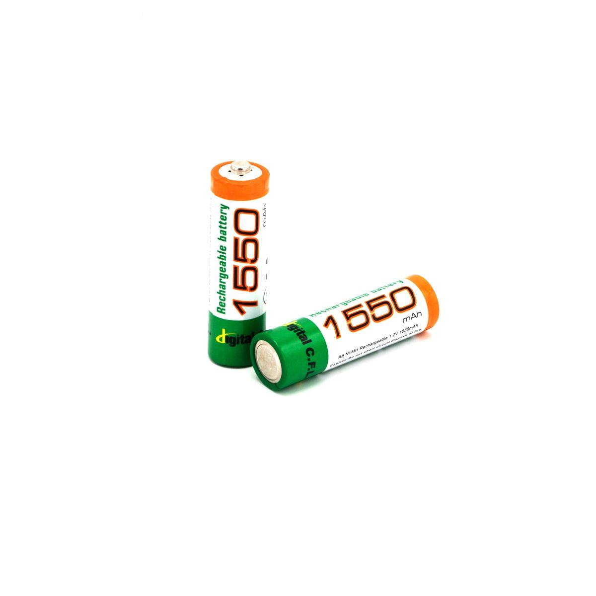 Product gallery 22254