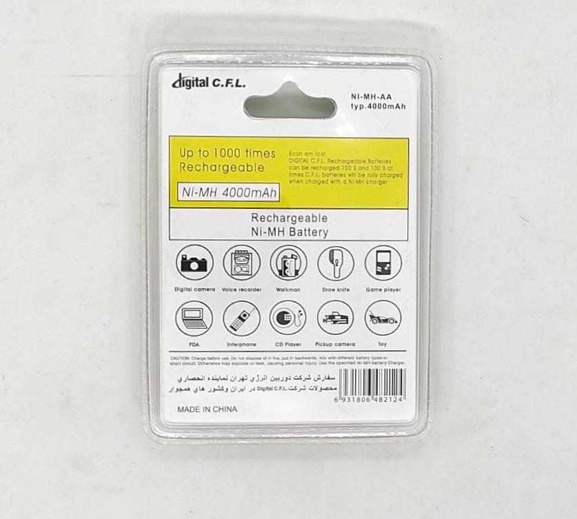 Product gallery 22210